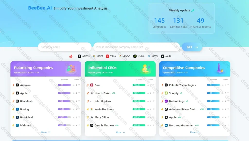 AI深度分析公司财报会议记录:BeeBee-AI